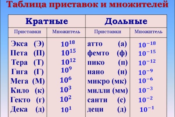 Кракен 22
