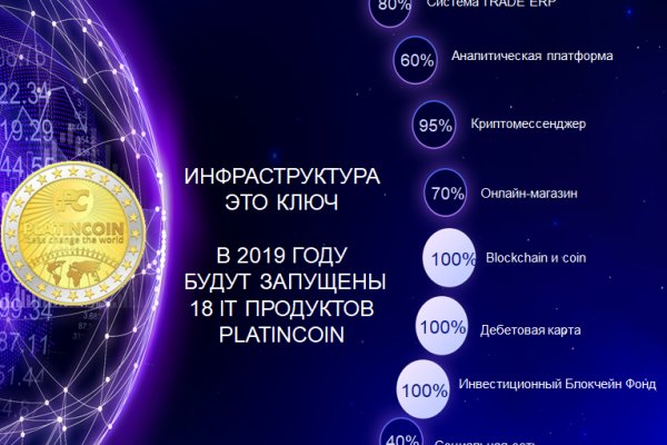 Kraken официальный сайт ссылка через tor